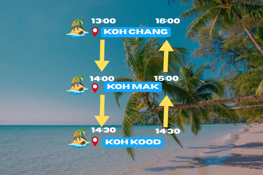 boonsiri